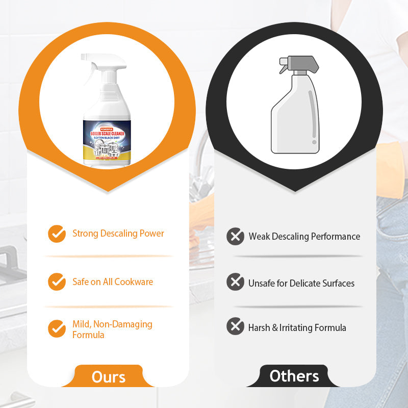 Powerful Burnt Residue Cleaner for Pots & Pans