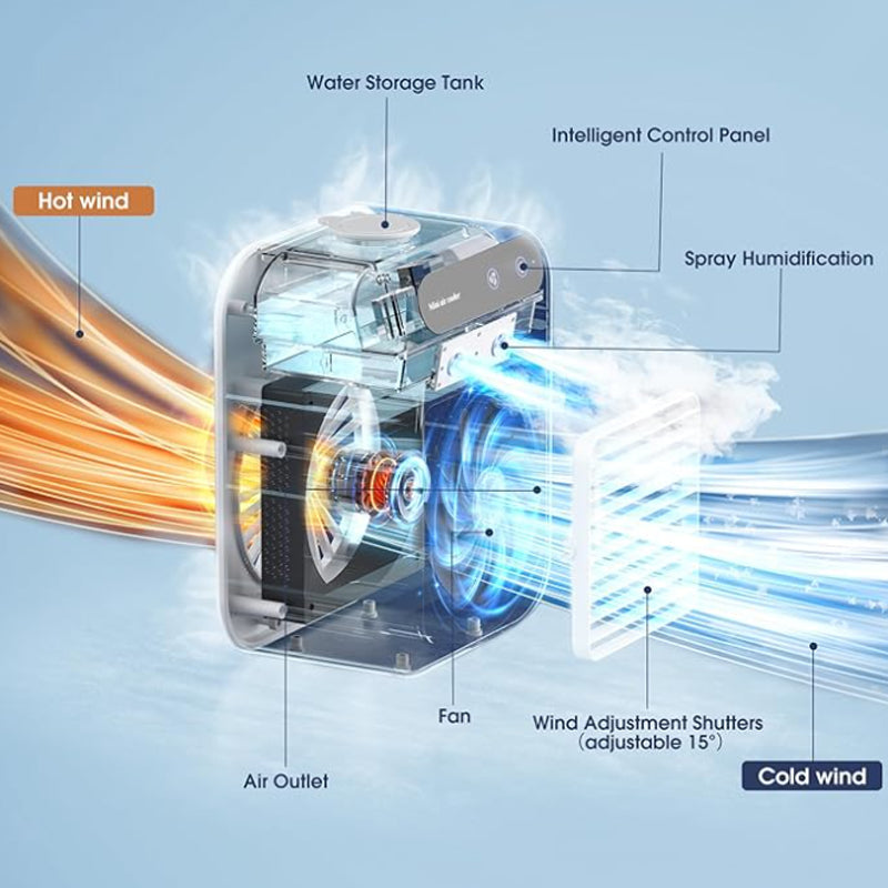 Mini Portable Air Conditioner with Cooling and Humidification Function