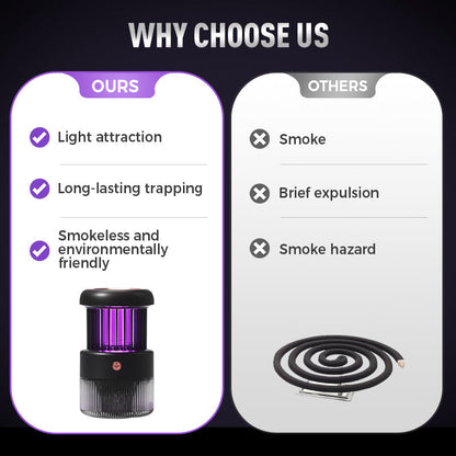 Time-limited Special Powerful Bacteria Eliminator & Mosquito Killer Lamp