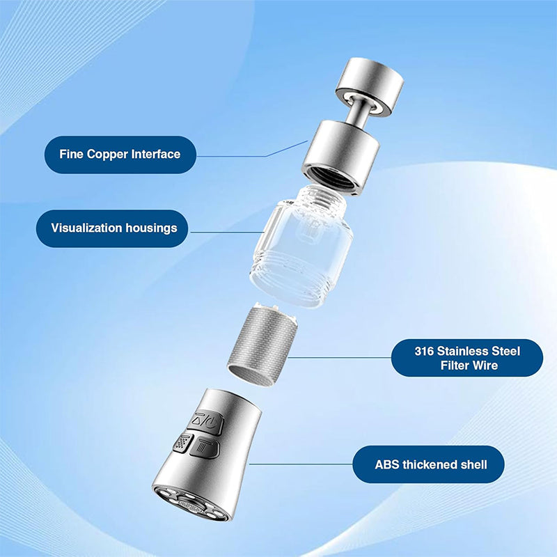 360° Swivel Kitchen Faucet Aerator
